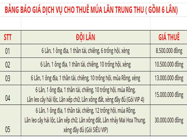 Bảng giá thuê múa lân gồm 6 Lân