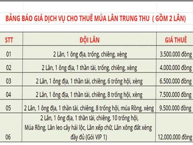 Bảng báo giá thuê múa lân trung thu chuyên nghiệp