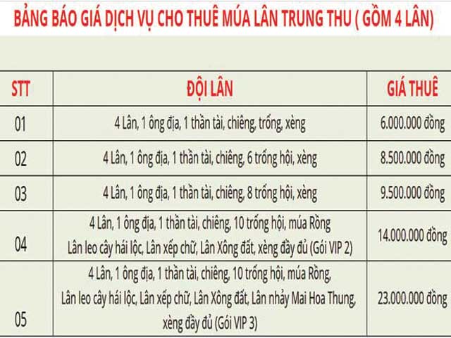 Thuê múa lân trung thu giá bao nhiêu - Bảng báo giá thuê 4 lân tết Trung thu