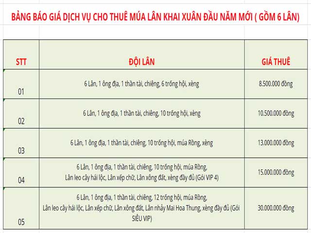 Giá thuê múa lân khai xuân gồm 6 lân