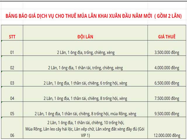 giá thuê múa lân khai xuân gồm 2 lân